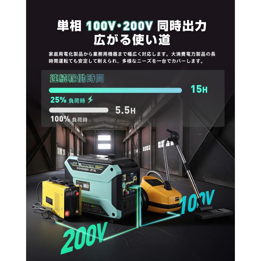 インバーター発電機静音型 単相ガソリン5.2kVA リモコン始動 100V/200V大型ドローン 建築現場 キッチンカー BCP対策 イベン業務用 防災対策KareyouKEH5200i-RTS