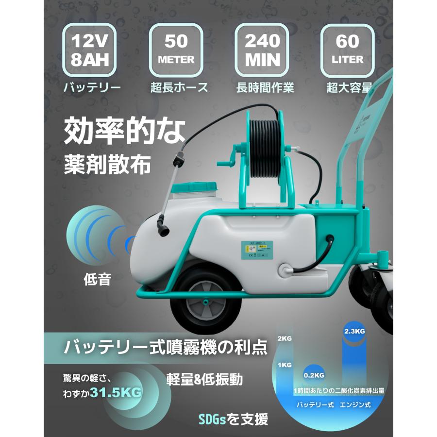 Kareyou バッテリー式噴霧器 バッテリー動噴 静音式60Lタンク