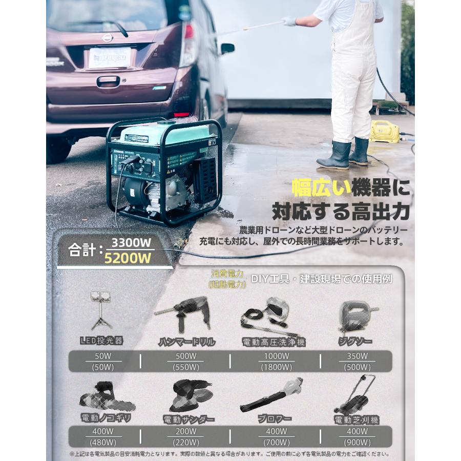 ガソリン発電機　KR5500i 5300w 正弦波インバーター搭載 Amazon | インバーター発電機 定格出力4.8kVA 小型発電機 高性能
