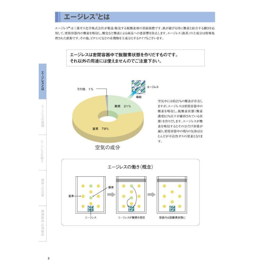 脱酸素剤 エージレス S-30 200個×1袋 鉄系自力反応型 速効タイプ /三菱ガス化学 S-30 200個 :S-30-200:カルミアトレーディング - 通販 - Yahoo!ショッピング 脱酸素剤 エージレス S-30 200個×1袋 鉄系自力反応型 速効タイプ /三菱ガス化学 S-30 200個 :S-30-200:カルミアトレーディング - 通販 - Yahoo!ショッピング