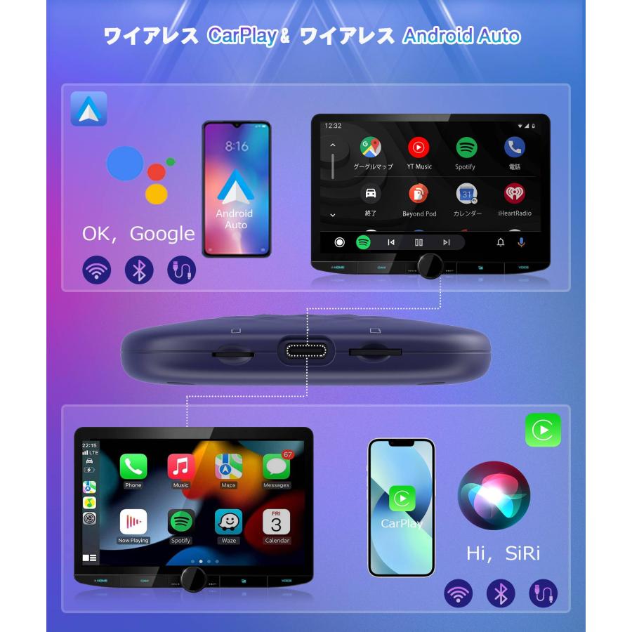 CarPlay AI Box Android 13.0 アダプター 画面2分割 有線CarPlay車両専用 GPS内蔵 Youtubeなど動画視聴可能 Blutetooth通話(8+128G)｜kalorcare｜05