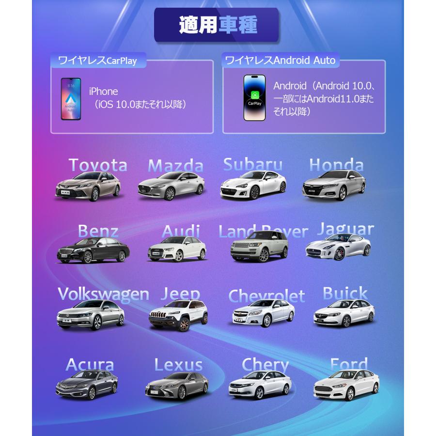 CarPlay AI Box Android 13.0 アダプター 画面2分割 有線CarPlay車両専用 GPS内蔵 Youtubeなど動画視聴可能 Blutetooth通話(8+128G)｜kalorcare｜07