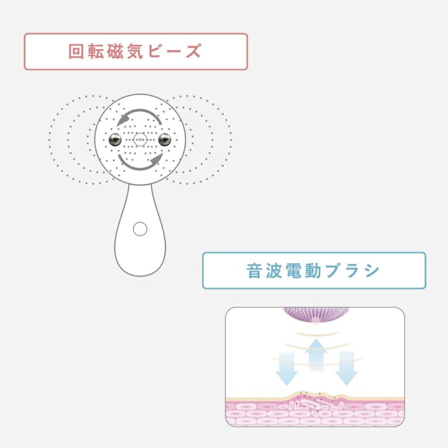 TV紹介 電動洗顔ブラシ 洗顔 電動 シリコン 毛穴 ブラシ 小鼻 充電