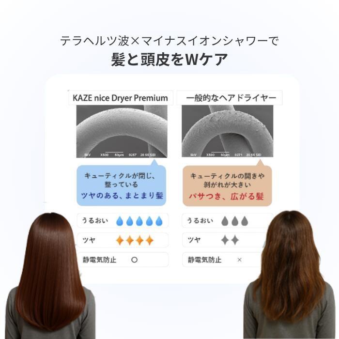 【まめごろう@コメント必須】スリムビューティーハウス　リアライズ 特許取得 WBS出演記念 TVで話題 ドライヤー 大風量 速乾