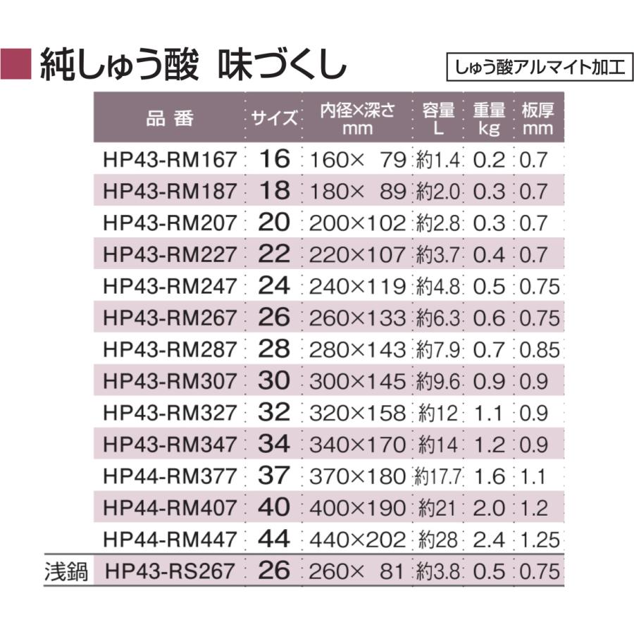 味づくし 28cm ガス用｜kama-ya｜07