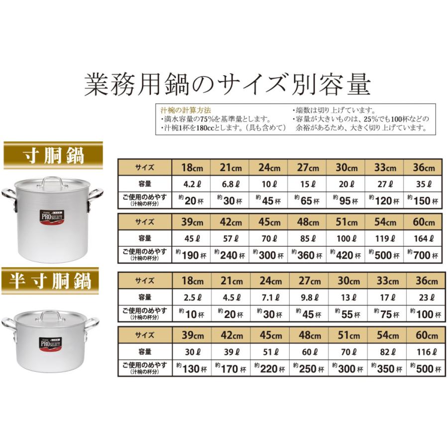 北陸アルミニウム プロセレクト 寸胴鍋 42cm ガス用 : 釜や - 通販