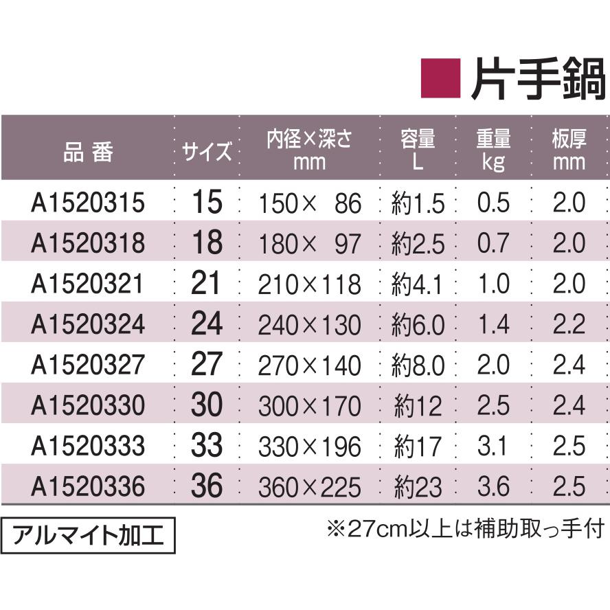 プロセレクト 片手鍋 33cm ガス用_6