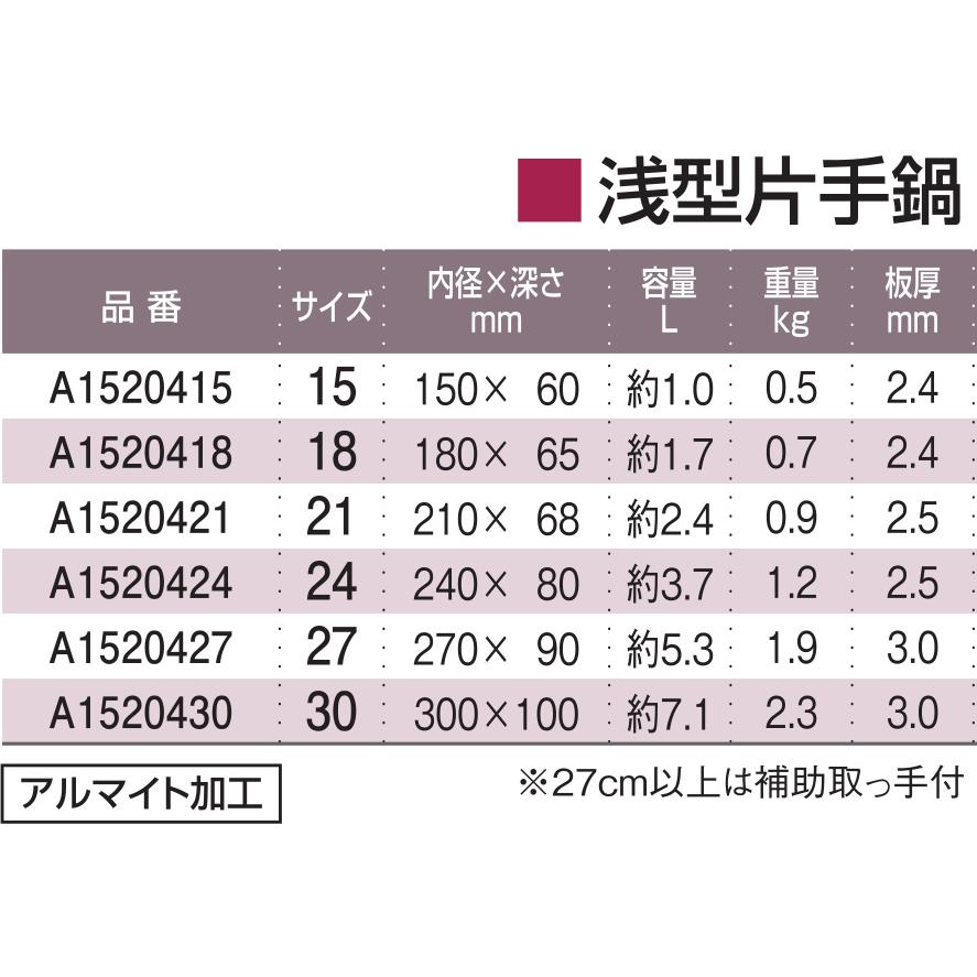 北陸アルミニウム プロセレクト 浅型片手鍋 30cm ガス用 : 釜や - 通販