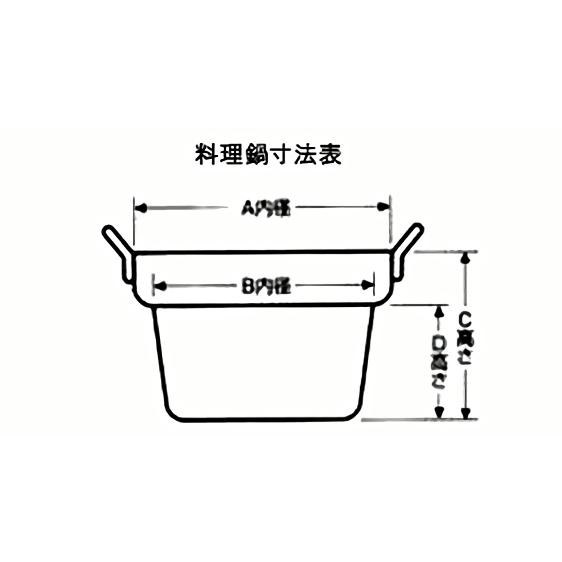 プロマイスター 料理鍋目盛付 42cm ガス用の画像