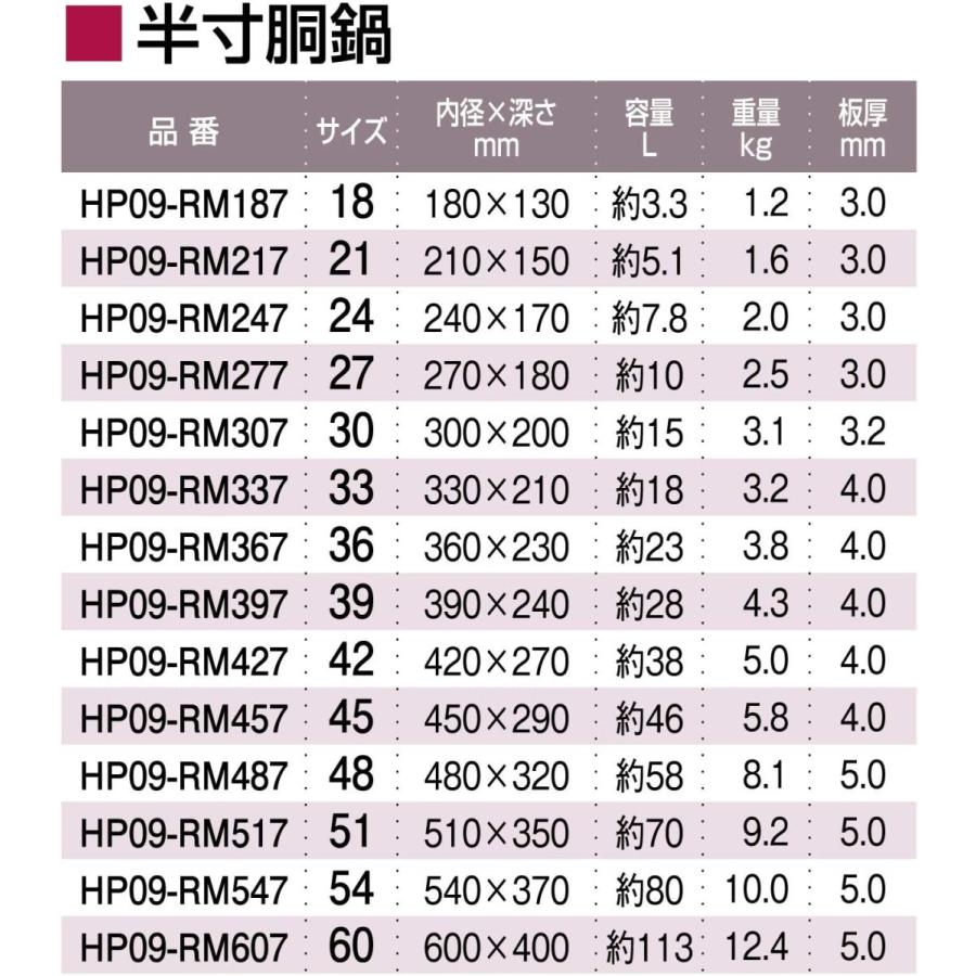 プロマイスター 半寸胴鍋 42cm ガス用の画像