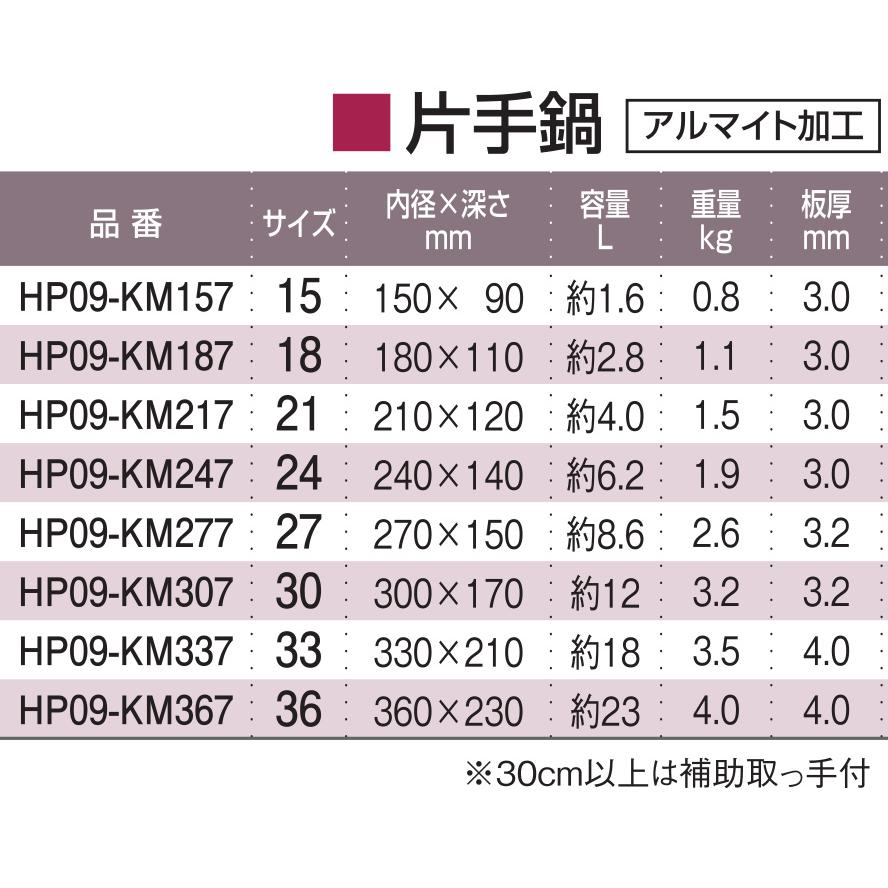 プロマイスター 片手鍋 33cm ガス用の画像