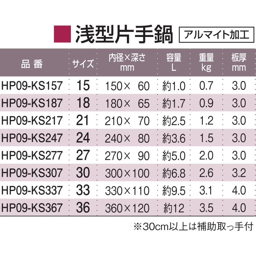 プロマイスター 浅型片手鍋 33cm ガス用の画像