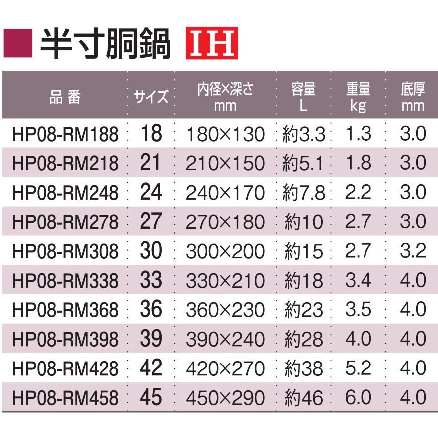 プロマイスターＩＨ 半寸胴鍋 21cmの画像