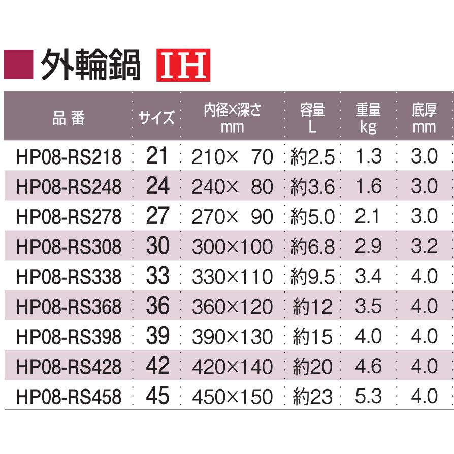 プロマイスターＩＨ 外輪鍋 24cmの画像