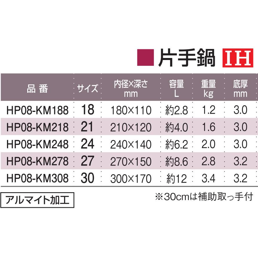 プロマイスターＩＨ 片手鍋 21cmの画像