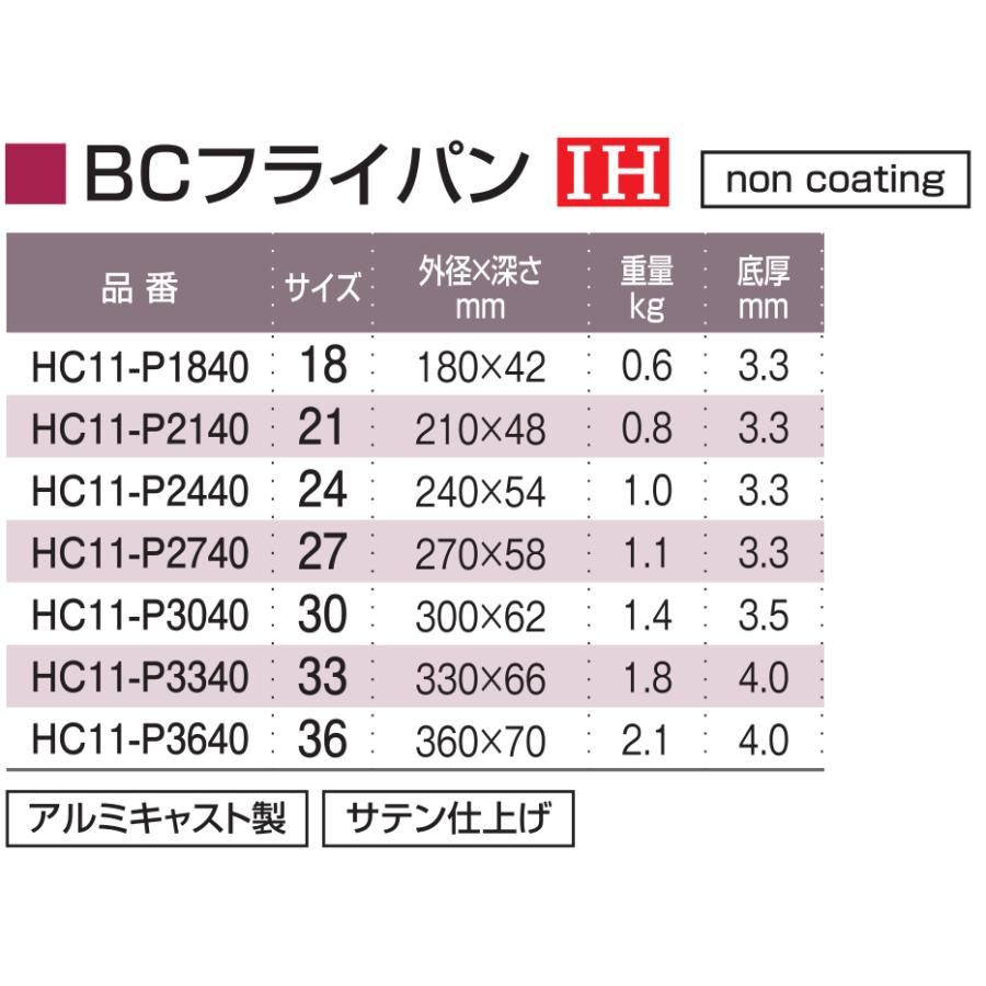 ＩＨプロマイスター ＢＣフライパン 27cm｜kama-ya｜06