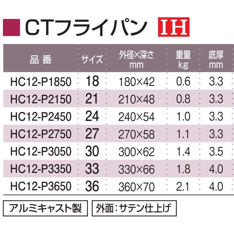 ＩＨプロマイスター ＣＴフライパン 27cm｜kama-ya｜07