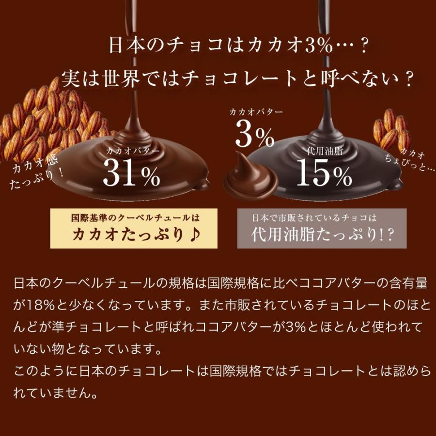 チュベ・ド・ショコラ 割れチョコ 割れチョコメガミックス 2kg 送料