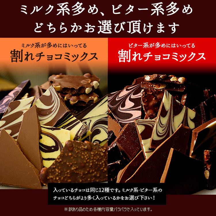 割れチョコミックス　12種 1kg 東京 自由が丘　チュべ・ド・ショコラ メガ盛り 訳あり 送料無料　チョコレート｜kamachu-shop｜10