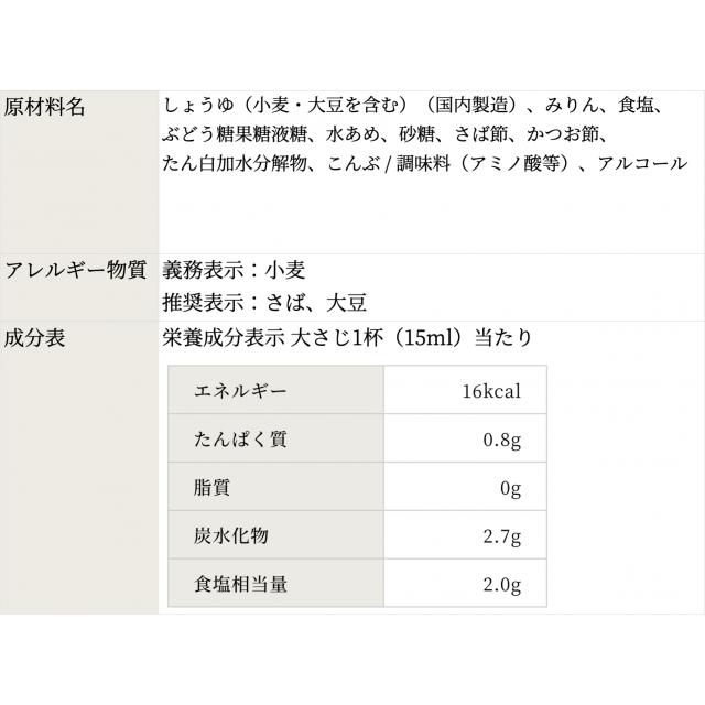 《 だし醤油 500ml 4本入 》 醤油 鎌田醤油 だし醤油 調味料 送料無料 お取り寄せ ギフト｜kamadashi｜05