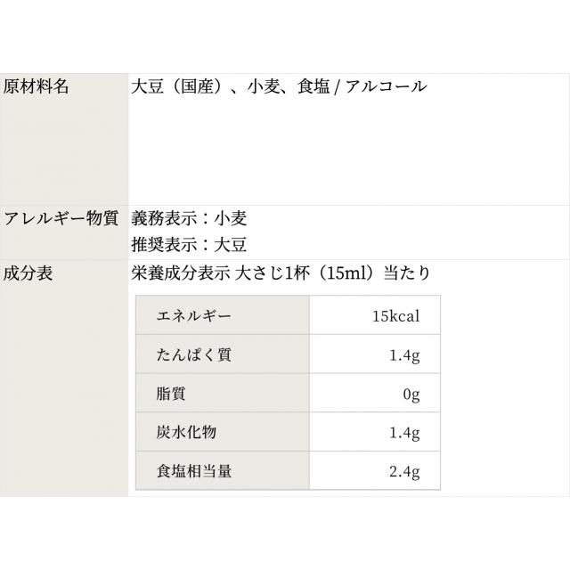 《 濃口醤油 500ml 4本入 》 醤油 鎌田醤油 濃口 調味料 和食 国産 カマダ 送料無料 お取り寄せ ギフト｜kamadashi｜05