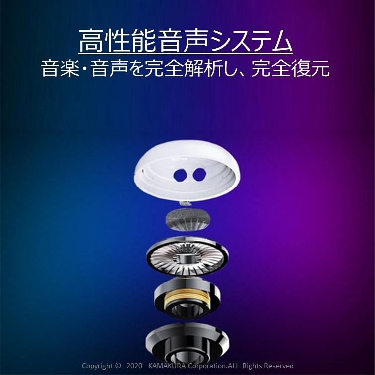イヤホン Bluetooth ワイヤレス iPhone pro6 ブルートゥース イヤホン Bluetooth ワイヤレス iPhone pro6 ブルートゥース