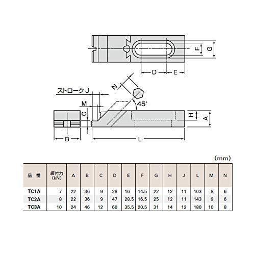 売れ筋 スーパーツール スライドクランプ Aタイプ 2コ1組 M用 Tc3a S 1128 Kaマート 通販 Yahoo ショッピング 新品 Monev Kkp Go Id