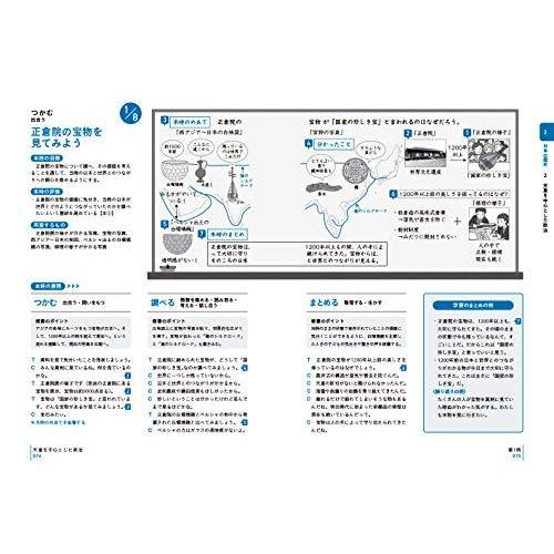 注目のブランド ビジネス 経済 板書で見る全単元 全時間の授業のすべて 社会 小学校6年 板書シリーズ Www Threeriversofs Com