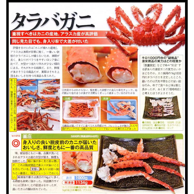 特大 タラバガニ 超特大 ジャンボ サイズ 半身 一肩分 総重量1.9kg前後