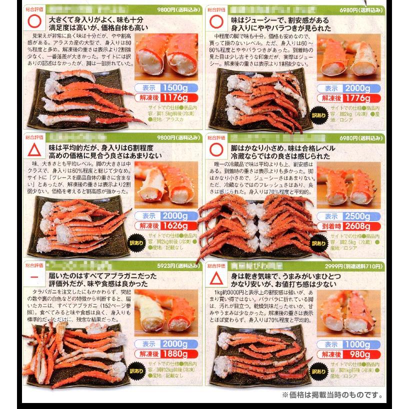 カニ 特大 タラバガニ 7Lサイズ 半身 一肩分 総重量1.3kg前後