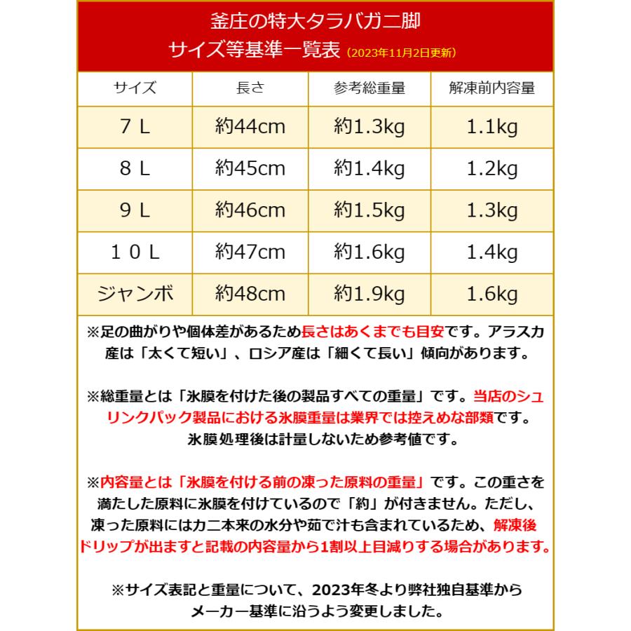 特大 タラバガニ 7L サイズ 半身 一肩分 総重量1.3kg前後 内容量1.1kg ボイル冷凍 たらば蟹 脚 カニ 足 かに たらばがに 父の日 プレゼント 食べ物 ギフト｜kamasho｜16