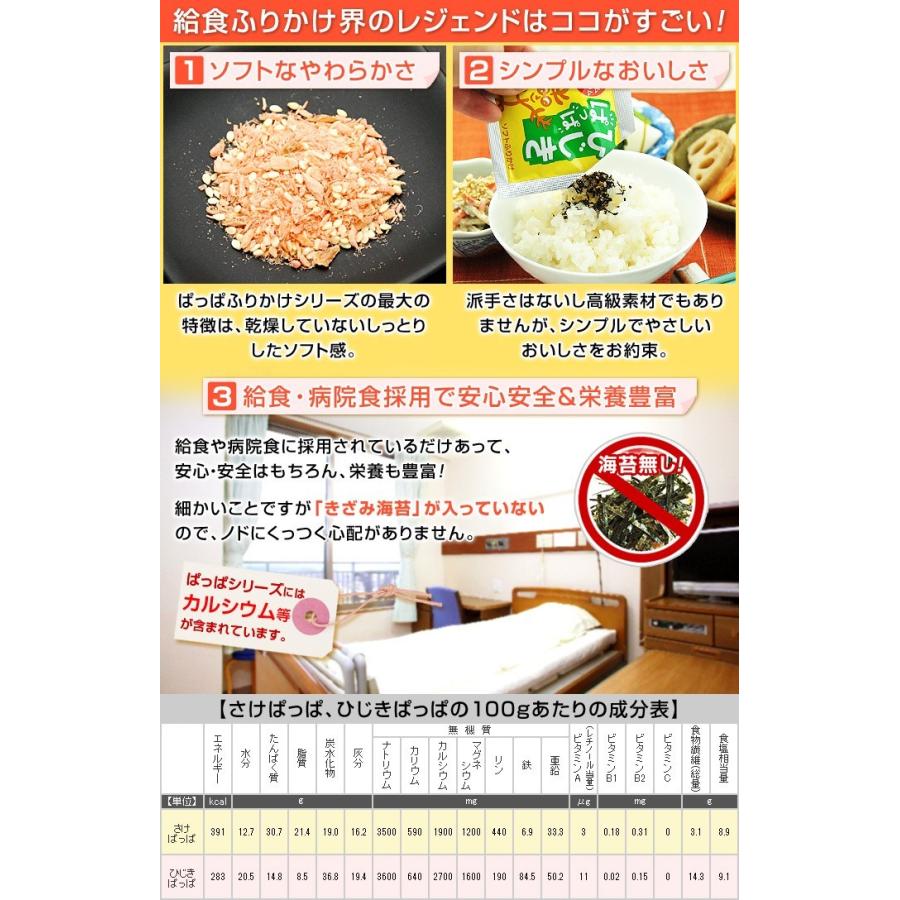 学校給食 1種選べる さけぱっぱ ひじきぱっぱ 各40ヶ入 大島食品 ふりかけ お弁当 メール便 ポイント消化 お試し おためし 学校 給食 小袋｜kamasho｜08