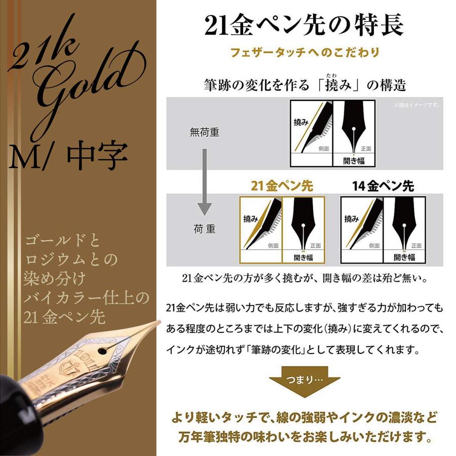 Sailor Fountain Pen Professional Gear Gold 112036420 Middle Point｜kame-express｜04