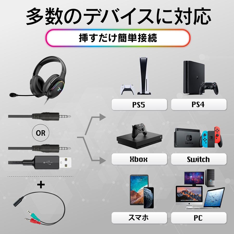 ゲーミングヘッドセット ヘッドホン switch PS4 PS5 PC 簡単接続 高 
