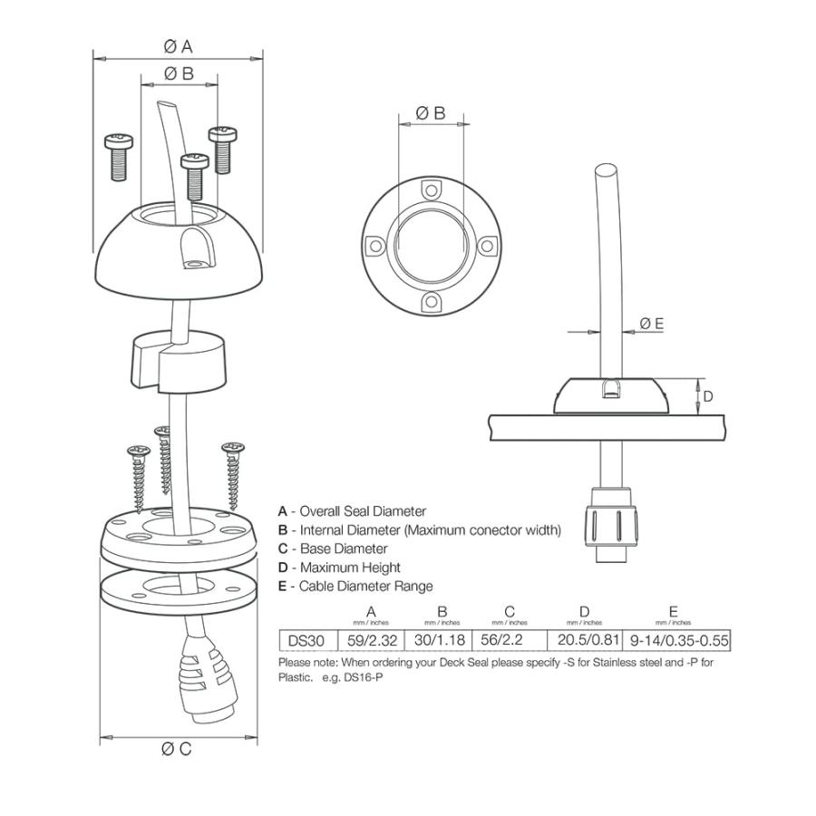 Scanstrut DS30-P Medium Cable Seal for Connectors to 1.18 and Cables 0.35-0.55 - Plastic｜kame-express｜02