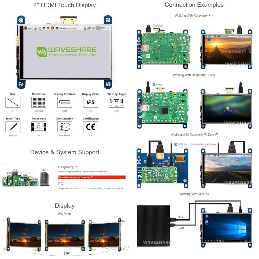 waveshare 4inch Resistive Touch Screen LCD Compatible with Raspberry Pi 4B/3B+/3A+/2B/B+/A+/Zero/Zero W/WH/Zero 2W CM3+/｜kame-express｜03