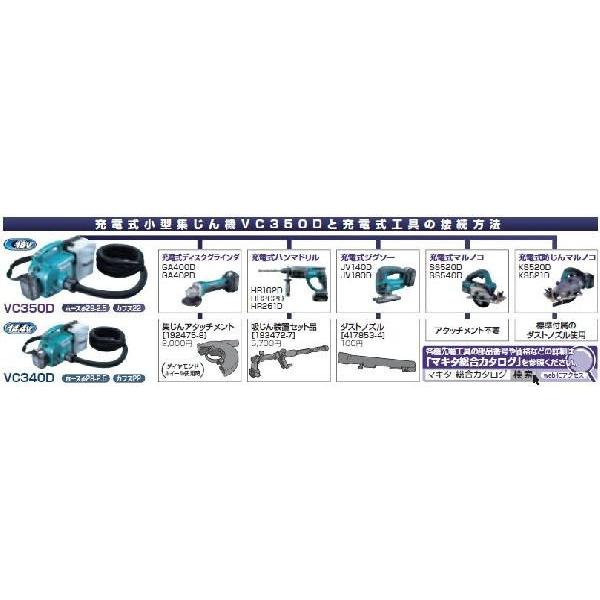 マキタ 18V充電式小型集じん機VC350DRF : カメカメスタイル - 通販