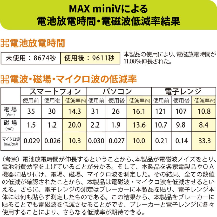 電磁波ブロッカー MAX mini V 1枚入 ステッカー シール 電磁波対策