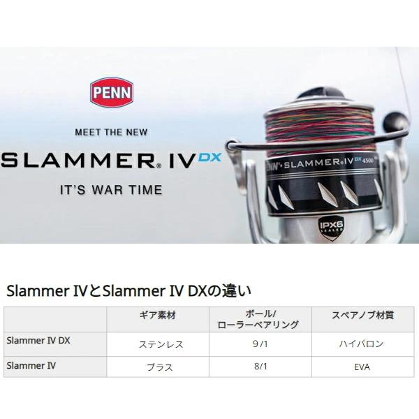 Penn（ペン） [90] スラマーIV 8500DX : かめや釣具 - 通販 - Yahoo