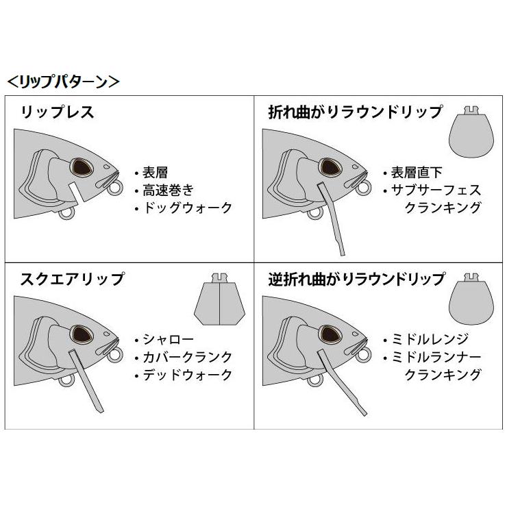 アブガルシア [90] ビースト145F メタリックブラック AHBST145F-MTLBK｜kameya-ec1｜06