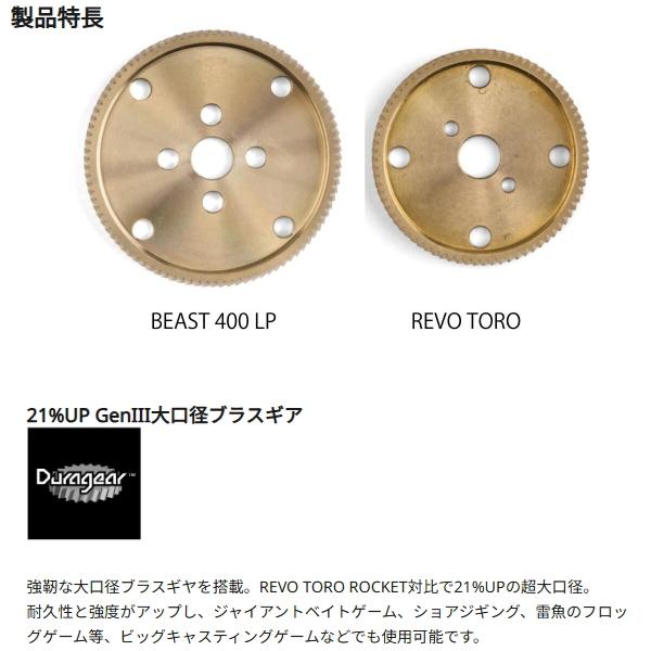 アブガルシア [90] 26 ビースト LP 400 ハイギア 左【公式通販】
