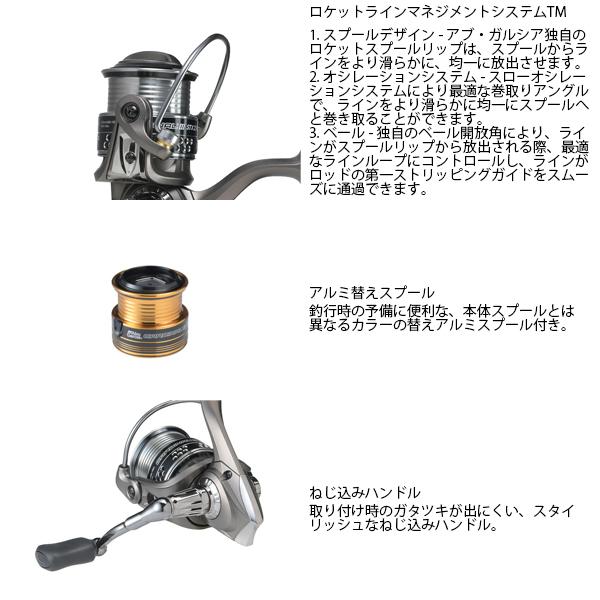 Abu Garcia（アブガルシア） '21 カーディナルIII STX2500SHD [90
