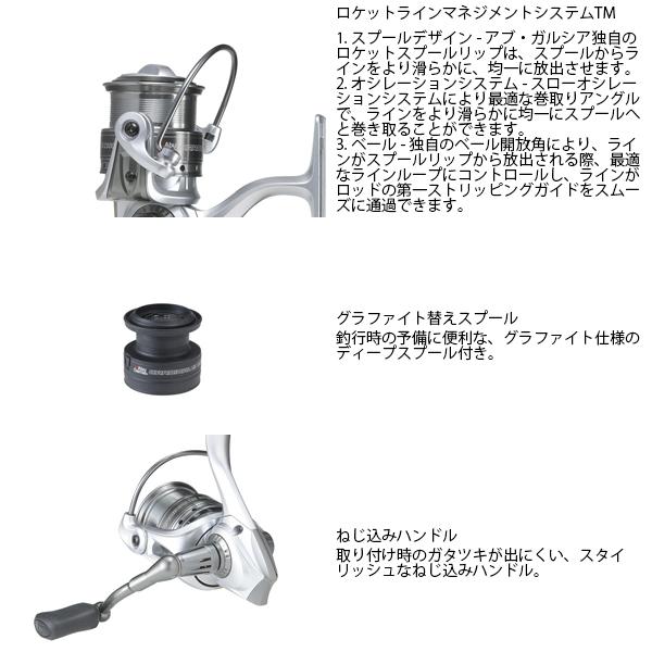 Abu Garcia（アブガルシア） '21 カーディナルIII SX2500SH [90