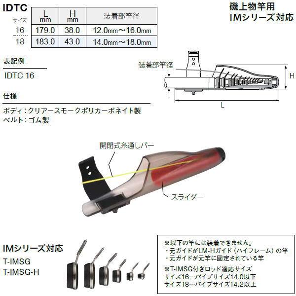 カバヤ食品　ファイバード 楽天市場】釣り竿 カブセ 剛覇 210 釣り カーボン90%グラス10