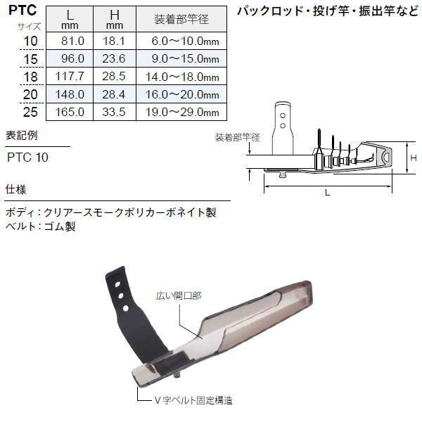 富士工業/Fuji トップカバー PTC10 [2] :4512101962959:かめや釣具 - 通販 - Yahoo!ショッピング