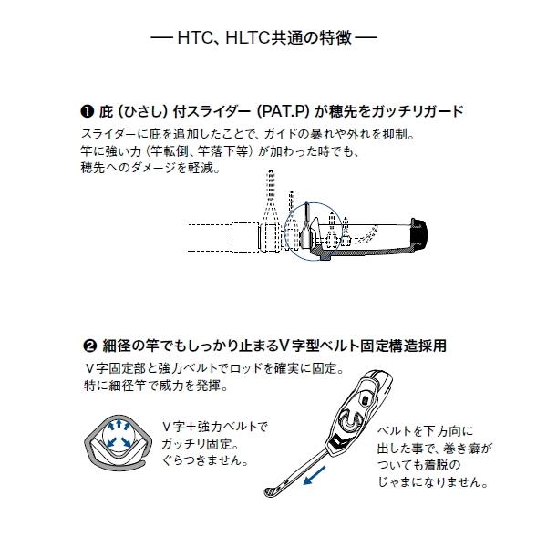 富士工業/Fuji [2] HTC25 トップカバー｜kameya-ec1｜03
