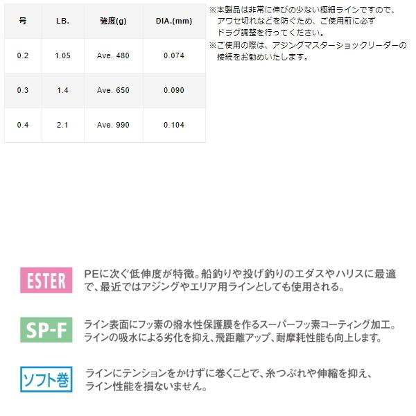 新製品情報も満載 バリバス アジングマスター エステル 0m 0 3号 1 Materialworldblog Com