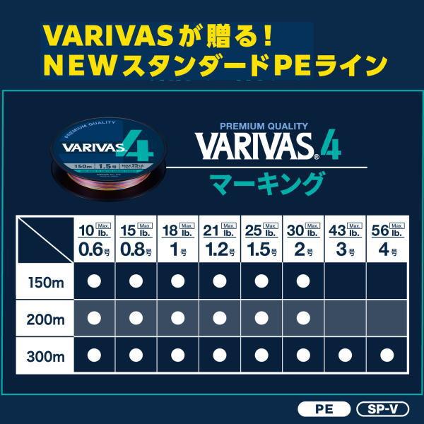 VARIVAS（バリバス） [1] 22 VARIVAS 4 マーキング 200m 1.5号