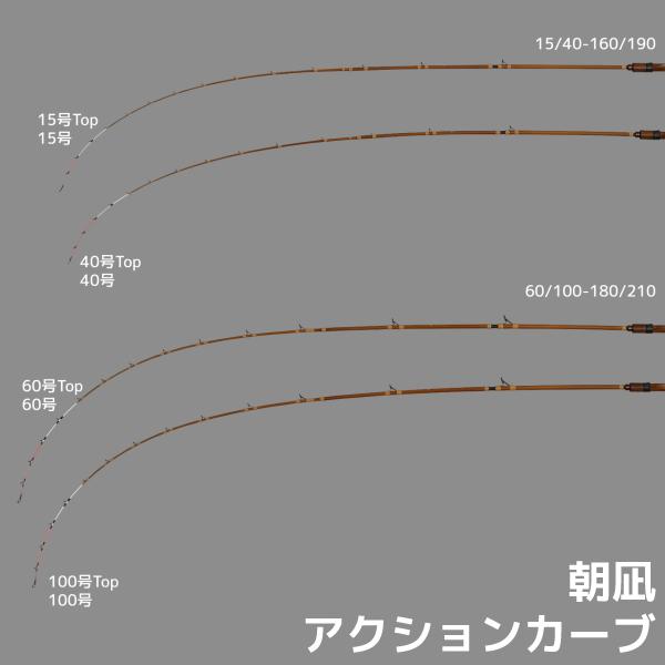 alpha tackle（アルファタックル） [90] 26 朝凪 15/40-160/190