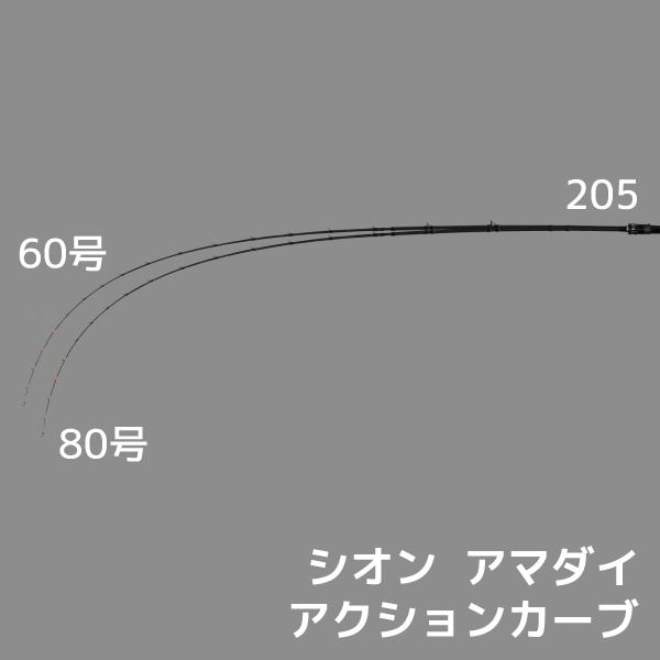 アルファタックル [90] 26 SHION (シオン) アマダイ 205_2